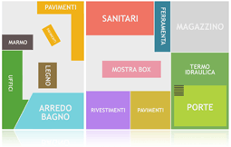 Visita sezioni cliccando su quello che interessa tra arredobagno, sanitari, termoidraulica 
